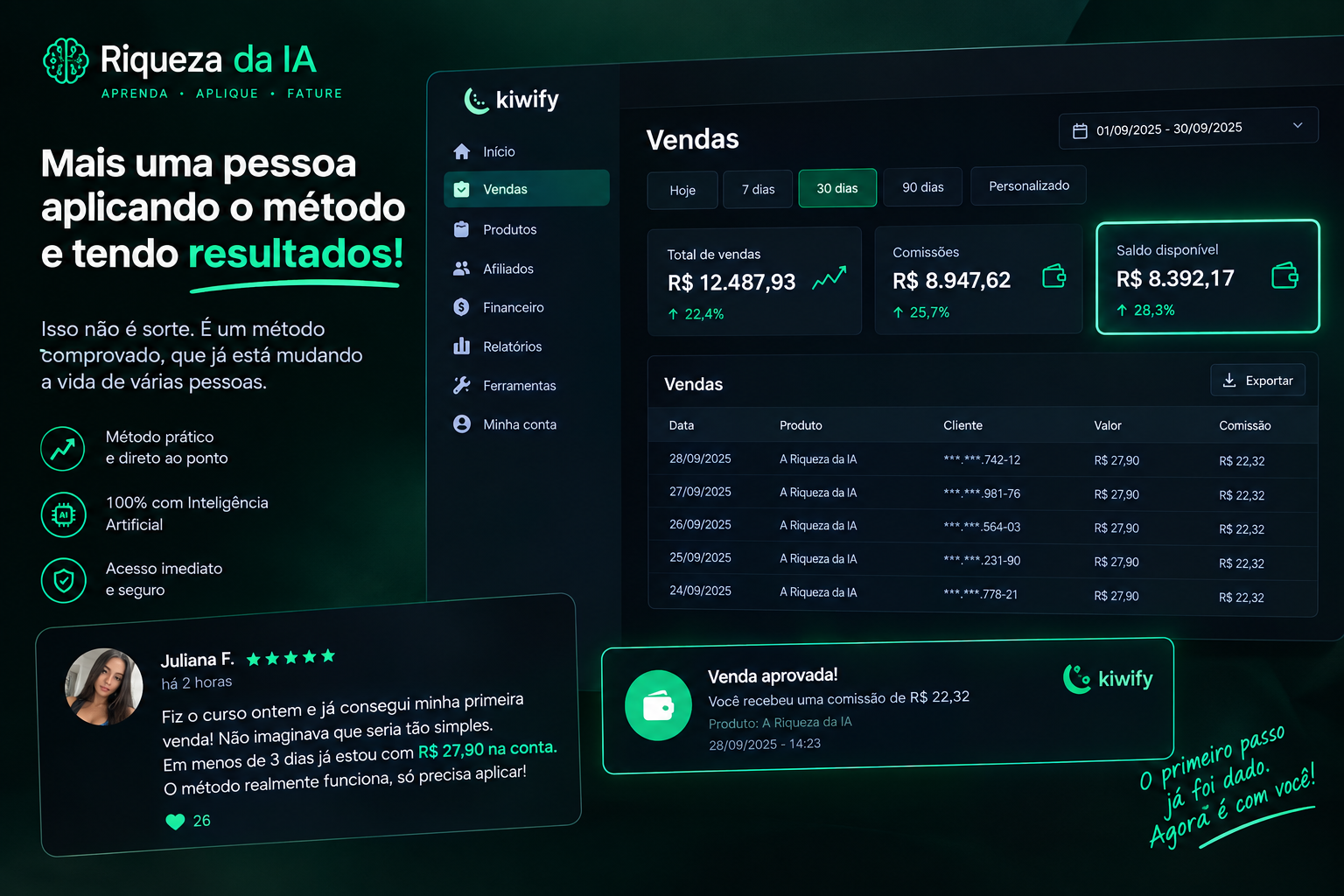 Relato de cliente com painel de resultados apresentado na plataforma Kiwify